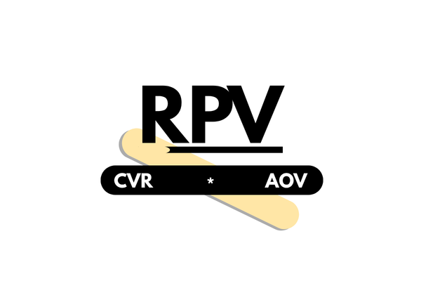 Revenue Per Visitor Framework